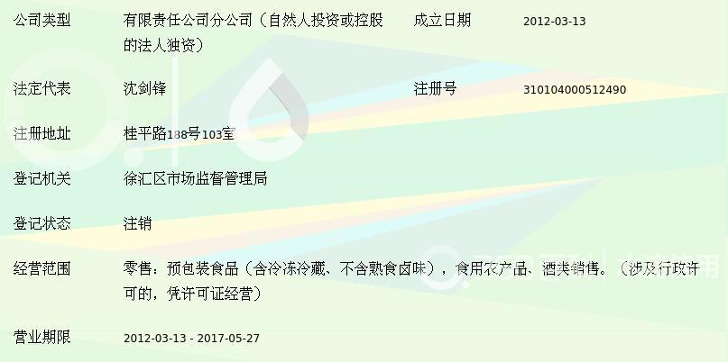 上海寶瀛農副產品配送桂平路店 食品銷售中的信任與品質